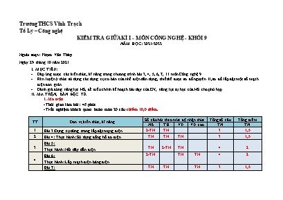 Đề kiểm tra giữa kì I môn Công nghệ Khối 9 - Năm học 2021-2022
